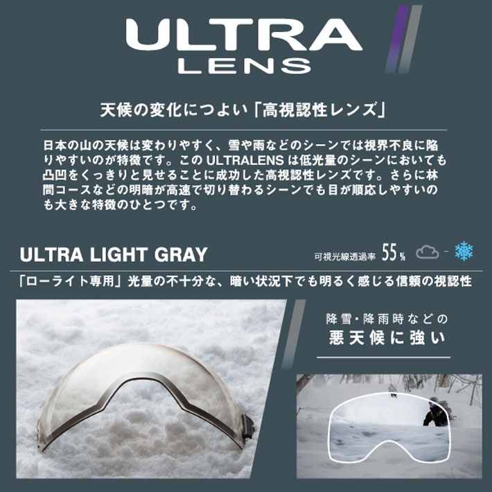 DICE スペアレンズ ダイス HIGHROLLER ハイローラー ゴーグル 調光