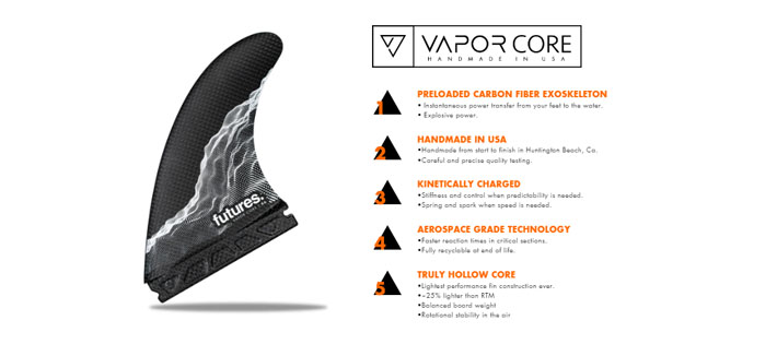 ショートボード用フィン futures. フューチャーフィン VAPOR CORE JJF