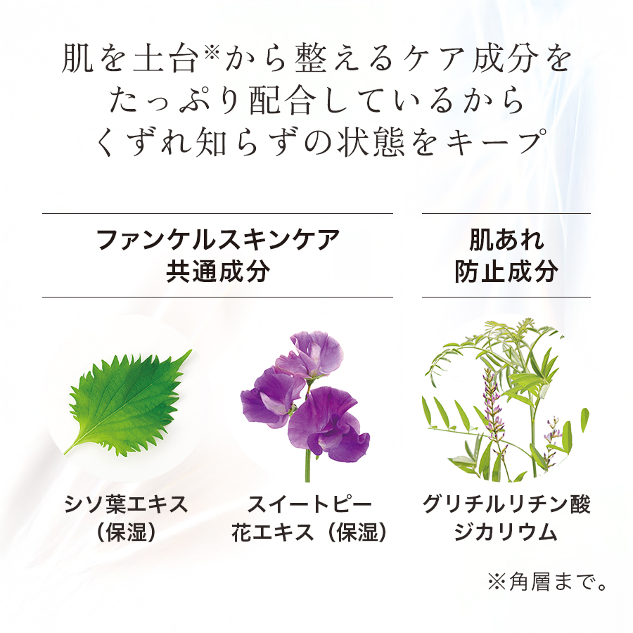 化粧品】スキンケアベース ラスティングUV (SPF34・PA+++)│ファンケル