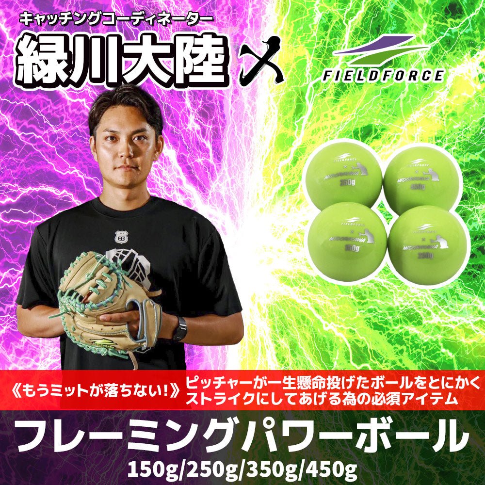 パワーを付ける – フィールドフォース