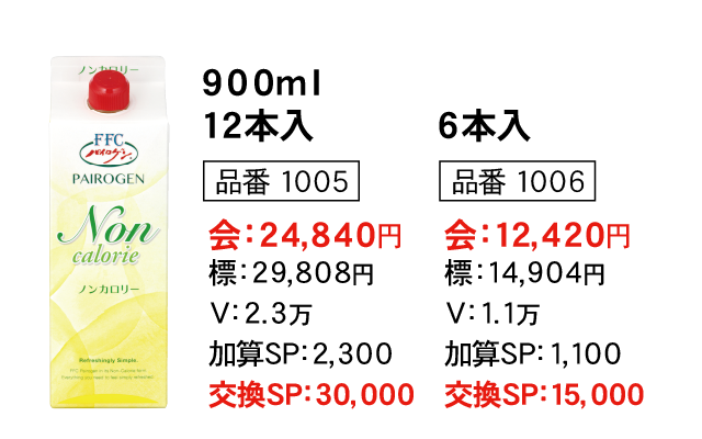 FFC製品一覧（デジタルカタログ）｜株式会社赤塚