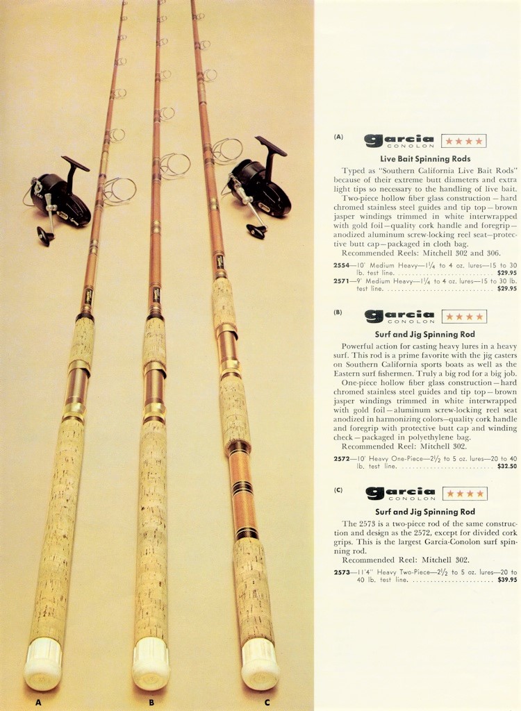 ぽんこつ野郎の生き残り】 オールドサーフフィッシャーマン 1960年