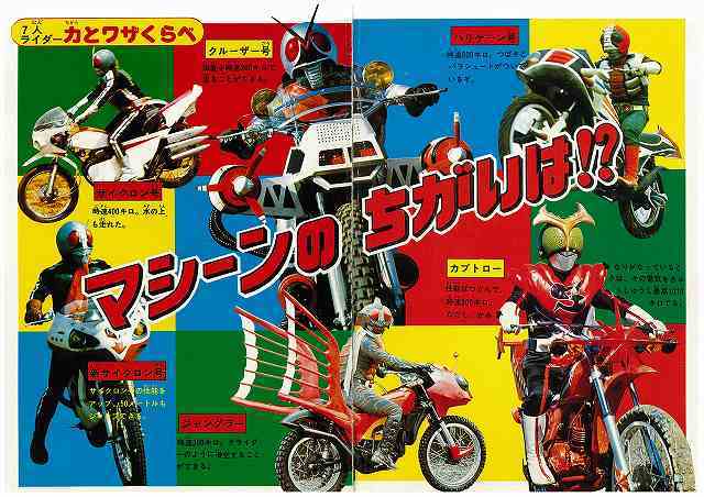 仮面ライダーうでずもう レア 1970 日本製 仮面ライダーうでずもう