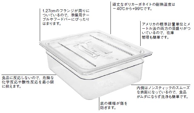 キャンブロフードパン 2個セット キャンブロフードパン 2個セット