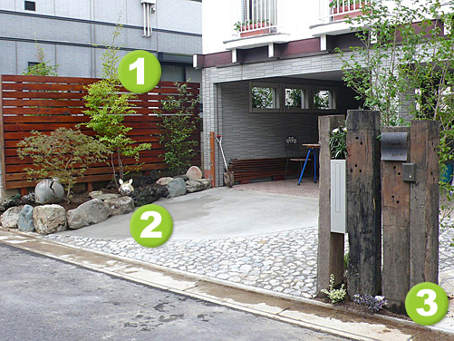 ガーデニング枕木を使って、外構・お庭をDIYでリフォームしましょう