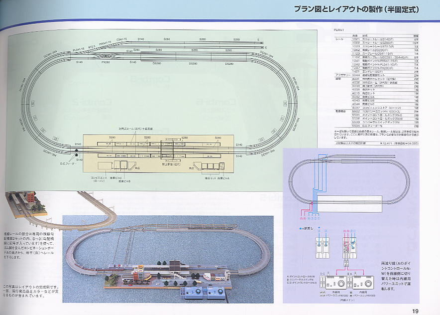 レイアウトサポートブック (F) (Tomix) - ホビーサーチ 雑誌・資料集