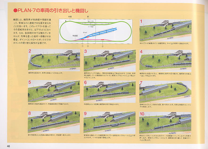 レイアウトサポートブック (F) (Tomix) - ホビーサーチ 雑誌・資料集