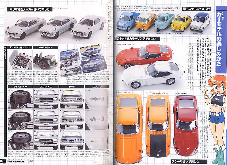 藤田幸久式 モデリングマニュアル～雑多えんたあていめんと。～ (書籍