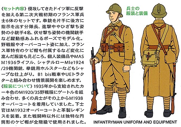 WWII フランス歩兵セット (プラモデル) - ホビーサーチ ミリタリープラモ