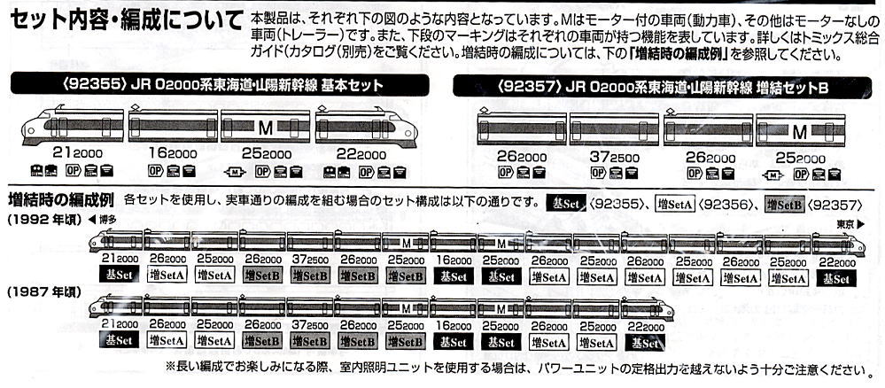 JR 0-2000系 東海道・山陽新幹線 (基本・4両セット) (鉄道模型