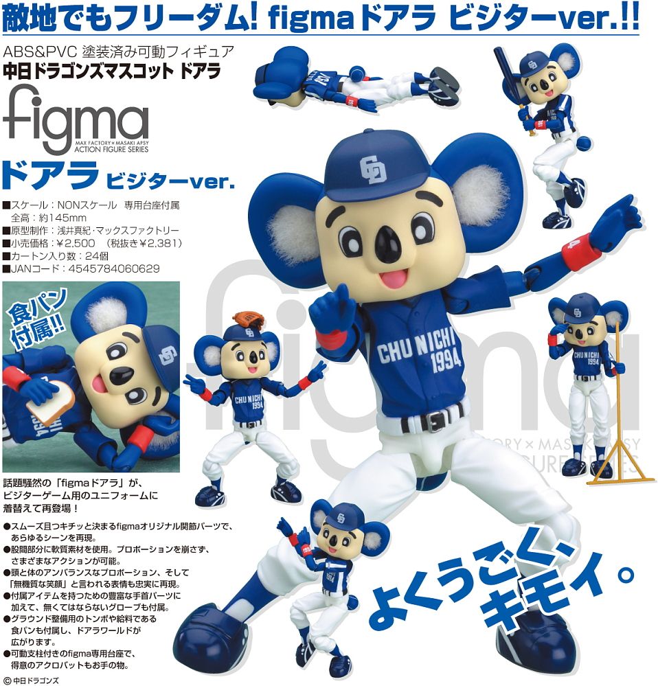 figma ドアラ ビジターver. (フィギュア) - ホビーサーチ フィギュア