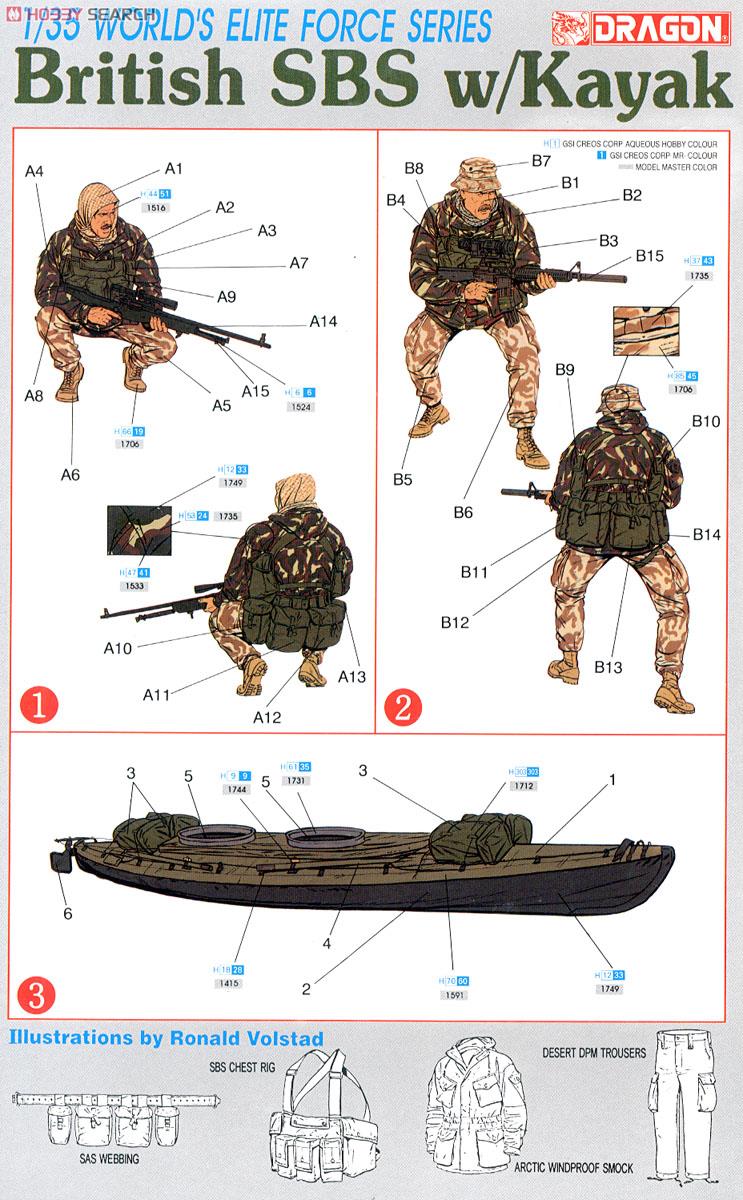 現用イギリス軍特殊舟艇部隊 SBS w/カヤック (プラモデル) - ホビー