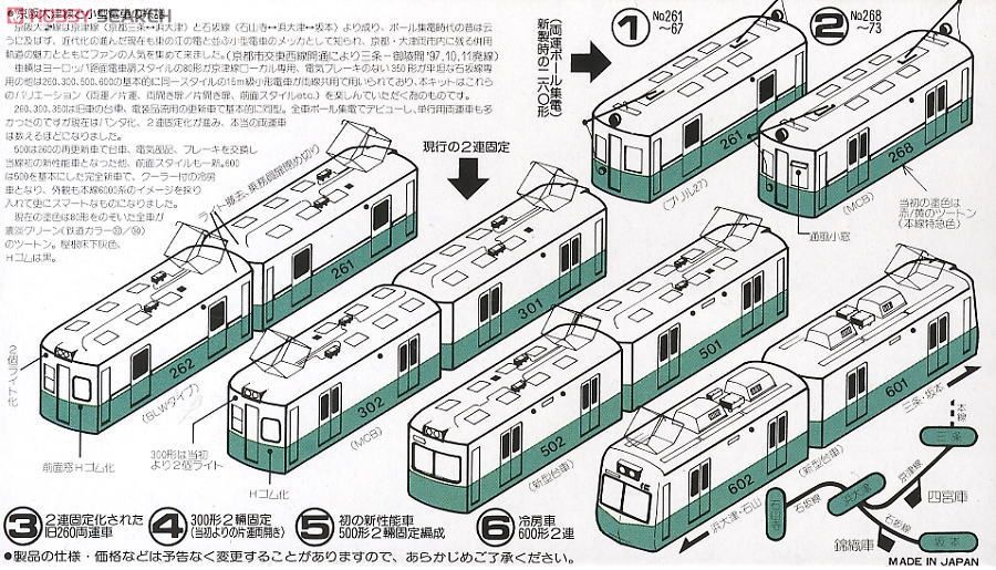 バリエーションキット 京阪 500・600形 2輌編成 未塗装トータルセット