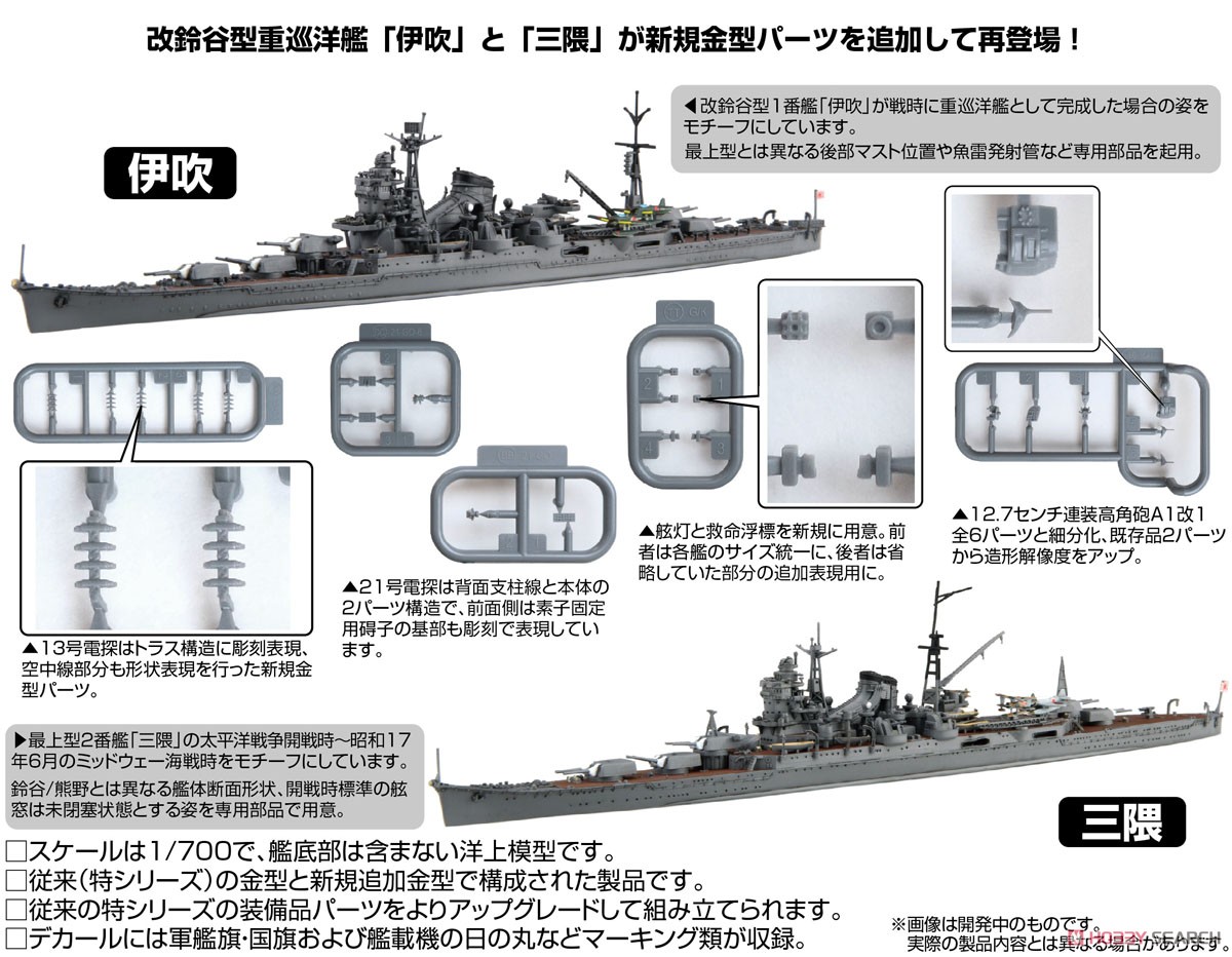 日本海軍重巡洋艦 三隈 (昭和17年) (プラモデル) - ホビーサーチ