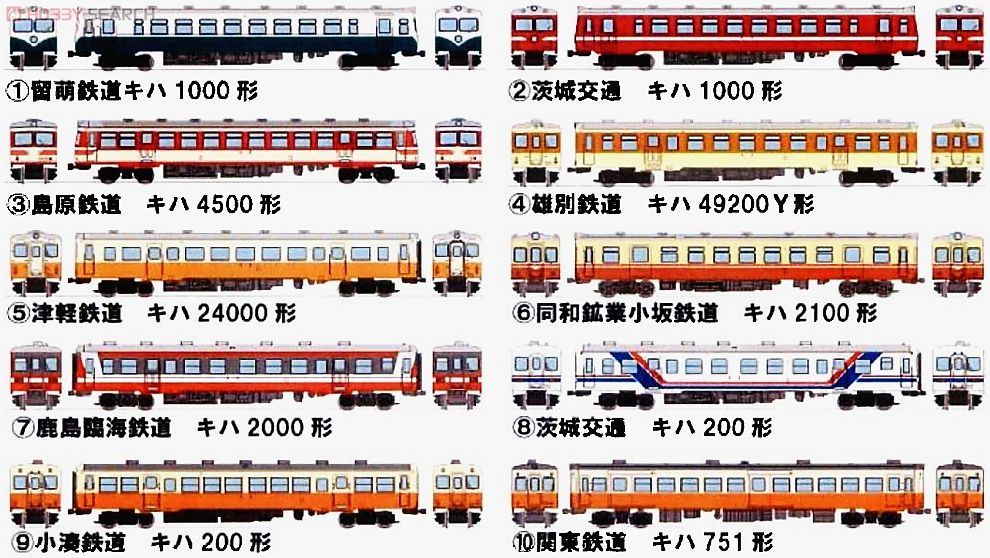 鉄道コレクション 第13弾 (全10種+シークレット) 10個入 (鉄道模型
