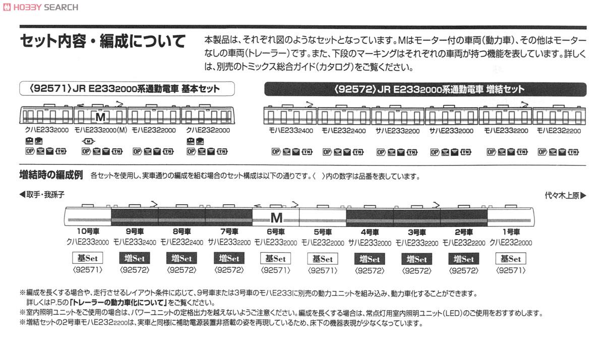 JR E233-2000系 通勤電車 基本セット (基本・4両セット) (鉄道模型