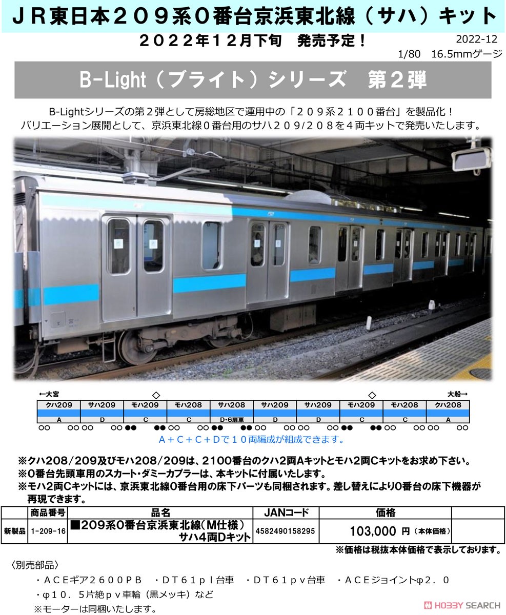 16番(HO) JR東日本 209系0番台 京浜東北線 (M仕様) サハ4両Dキット (4