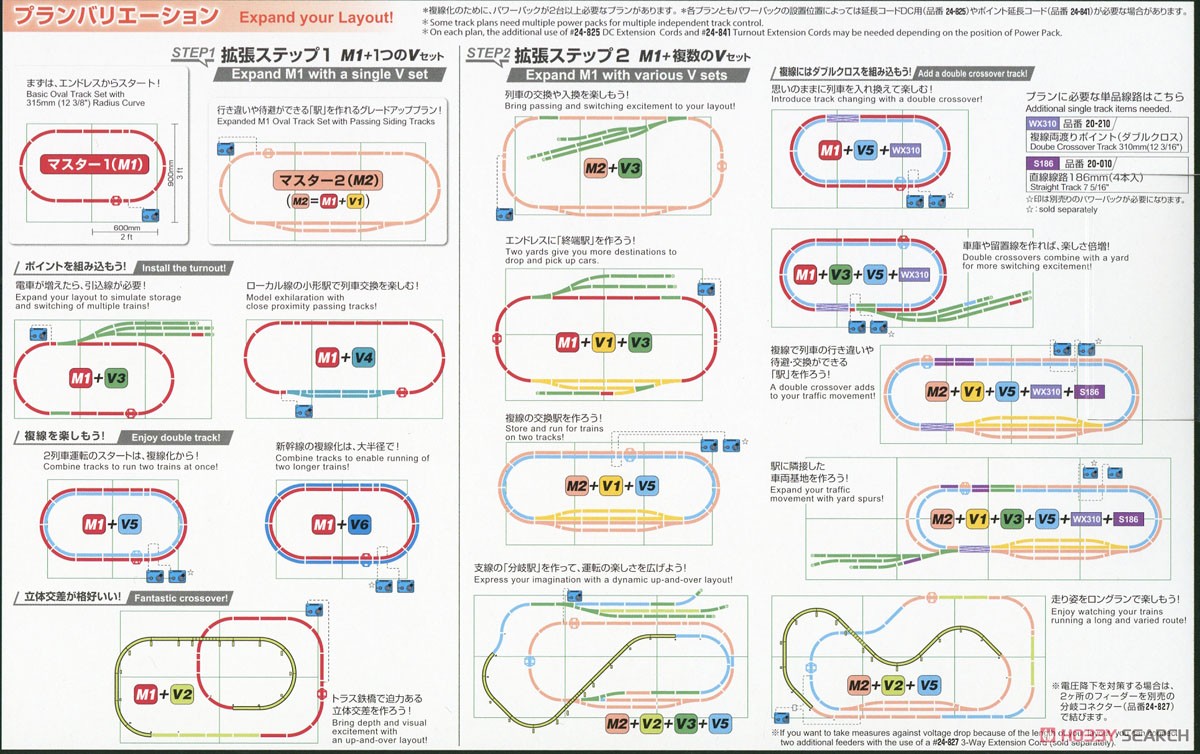 UNITRACK [V2] 立体交差線路セット (バリエーション2) (鉄道模型