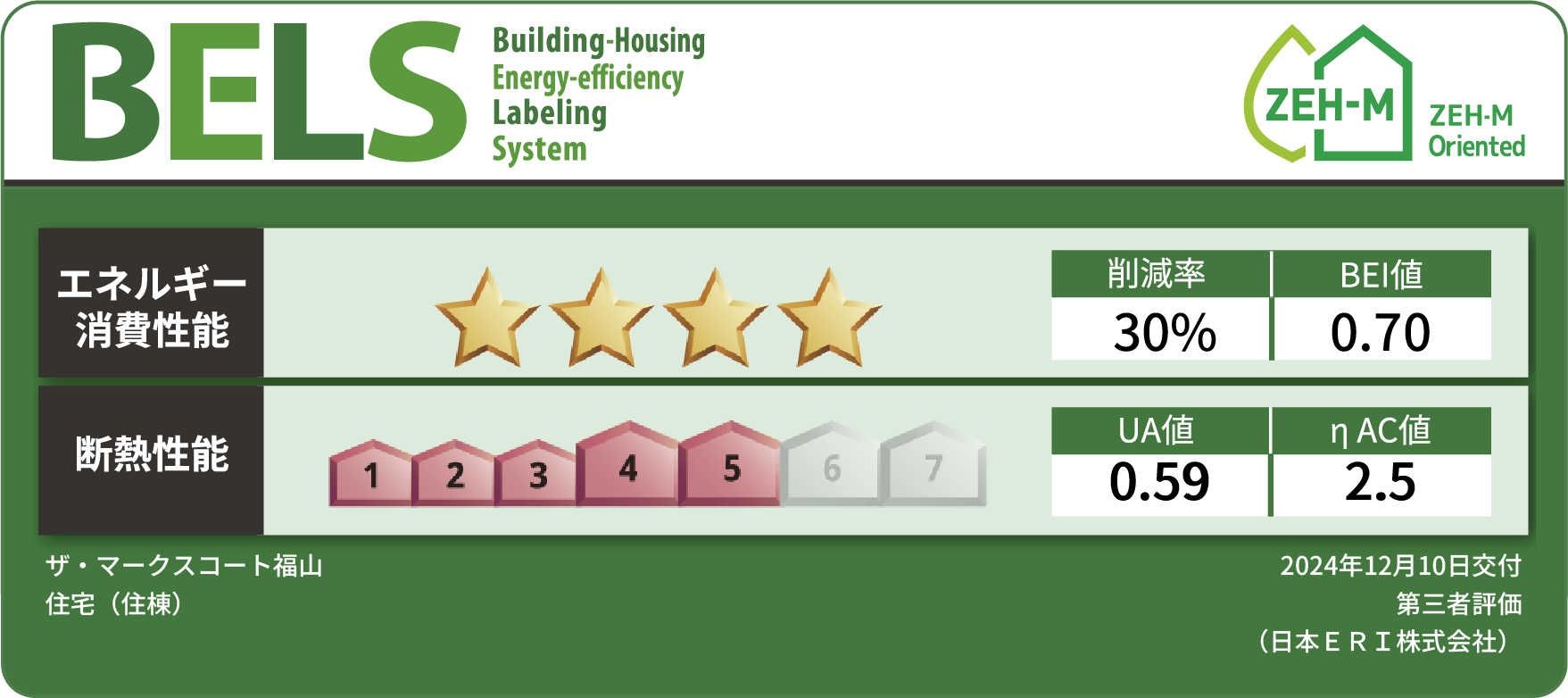 ZEH-M Oriented｜【公式】ザ・マークスコート福山 | 福山市の新築