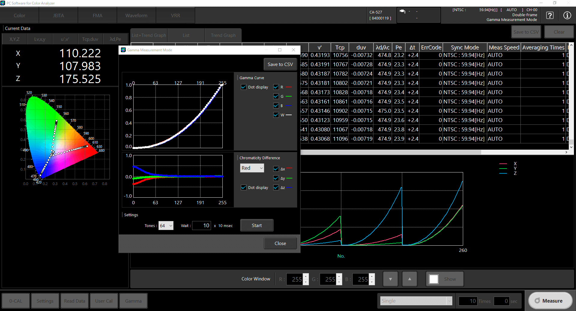 業界最高水準の次世代ディスプレイカラーアナライザー「CA-527」を発売