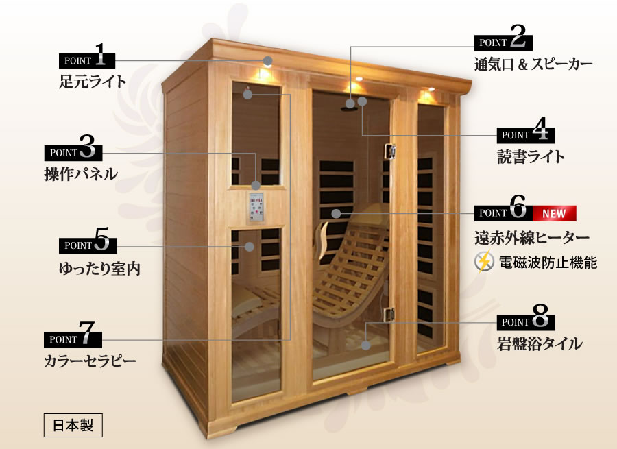 遠赤外線サウナ リクライニング岩盤サウナルーム1人用・200V |家庭用