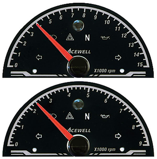 エースウェル ACE-4000 シリーズ by エービーシー | 製品紹介