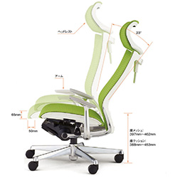 レビューあり】オカムラ クルーズ＆アトラスはPCユーザーに最適