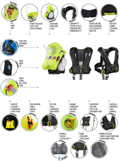 SPINLOCK スピンロック デッキベスト VITO 170ニュートン 水圧感知タイプ