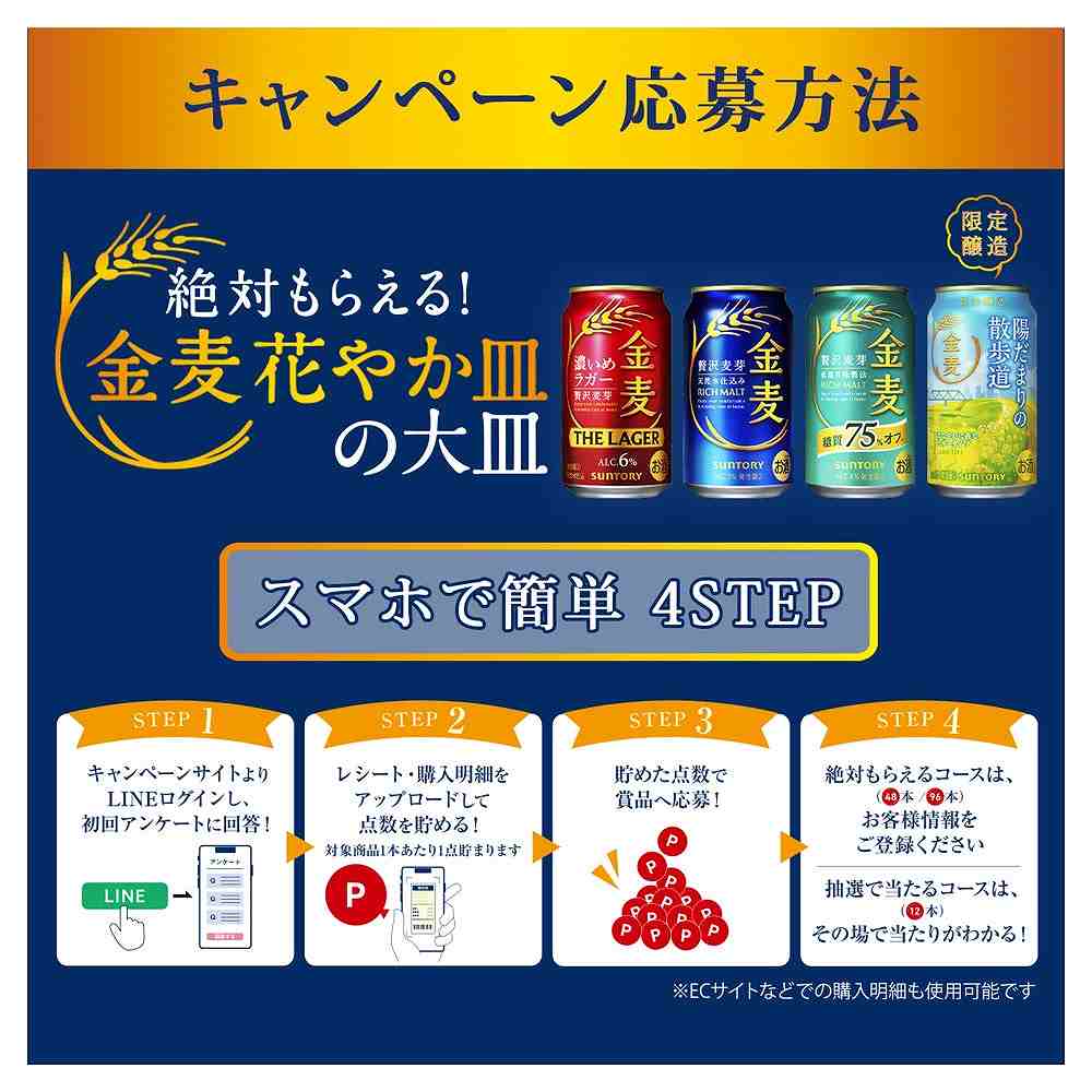 2ケースパック〕サントリー 金麦 350ml缶×48本セット｜格安・安いお酒