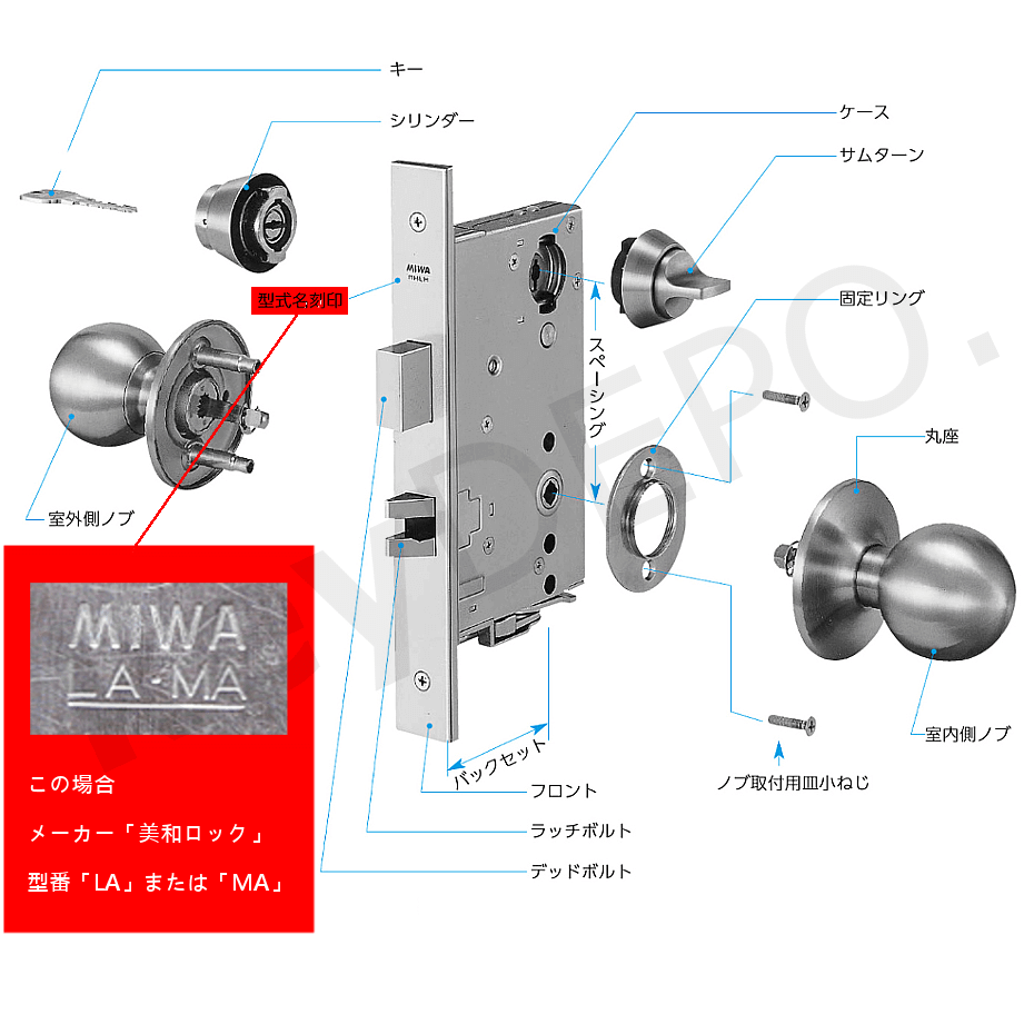 錠前の刻印・型番一覧 / 鍵と電気錠の通販サイトkeyDEPO.