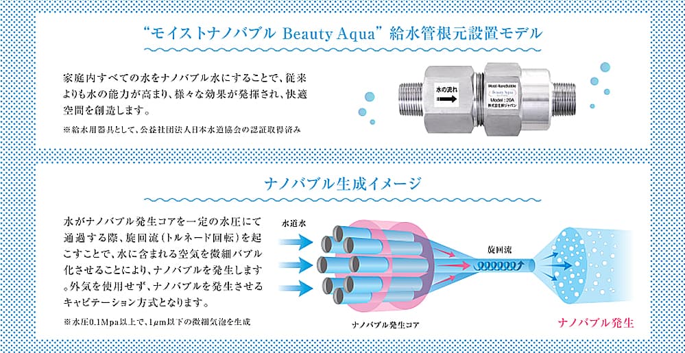 バス・トイレ・キッチンに】ナノバブル発生装置「BeautyAqua」 | 株式