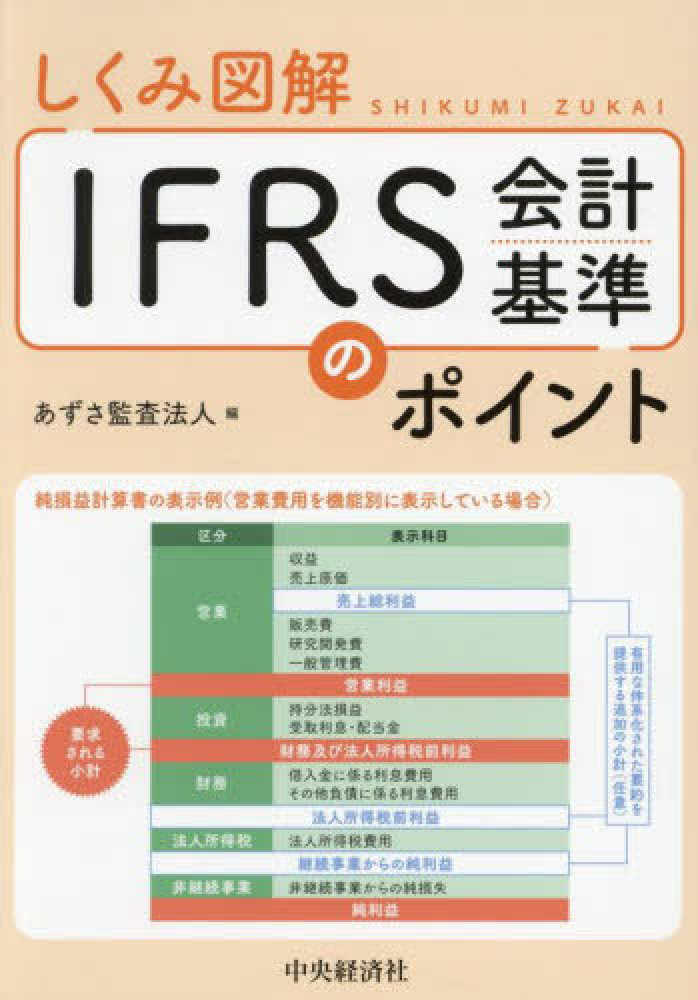 しくみ図解 IFRS会計基準のポイント / あずさ監査法人【編