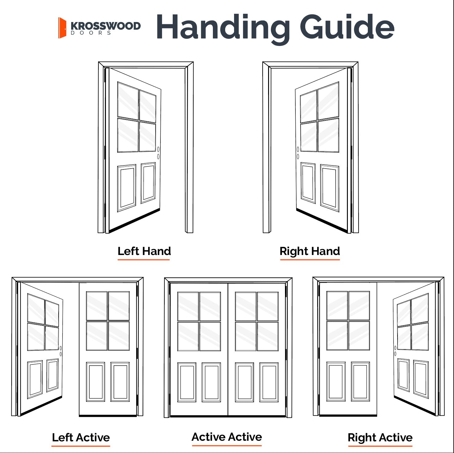 Shaker 5 Panel Solid Core MDF Primed Interior Double Door