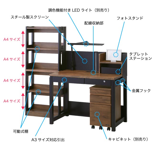 匿名配送・送料込み】くろがね工作所スチール×木学習机デスク日本製