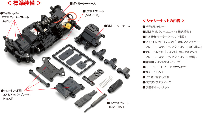 京商｜ファン | MINI-Z Racer MR-03 / シャシーコンバート表
