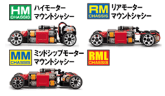 京商｜サポート