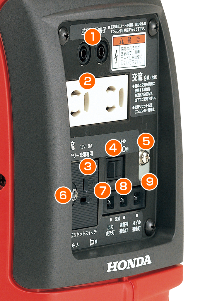 EU9i entry - 正弦波インバーター搭載発電機｜Honda公式サイト