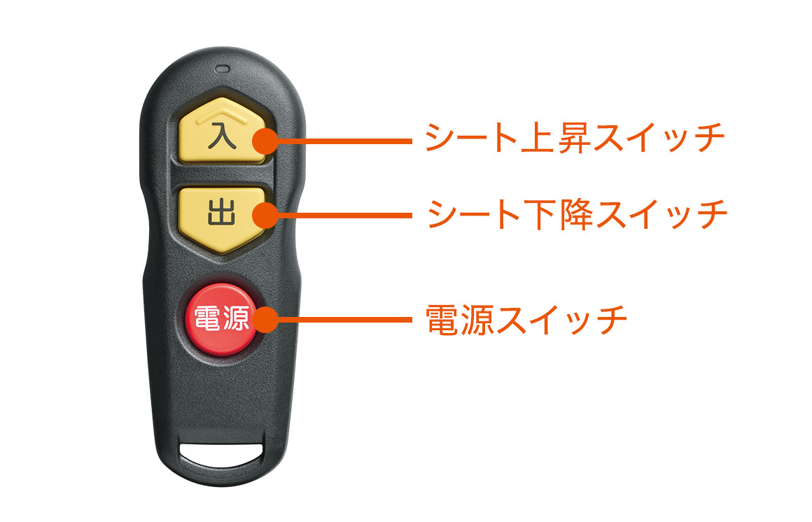 操作手順｜リフトアップシート（2列目）｜ステップ ワゴン｜福祉車両