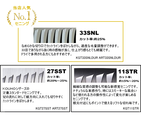光邦シザーズ XK60(KOUHO)