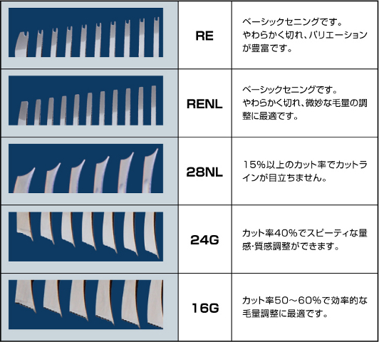 光邦シザーズ ザックセニング(KOUHO)