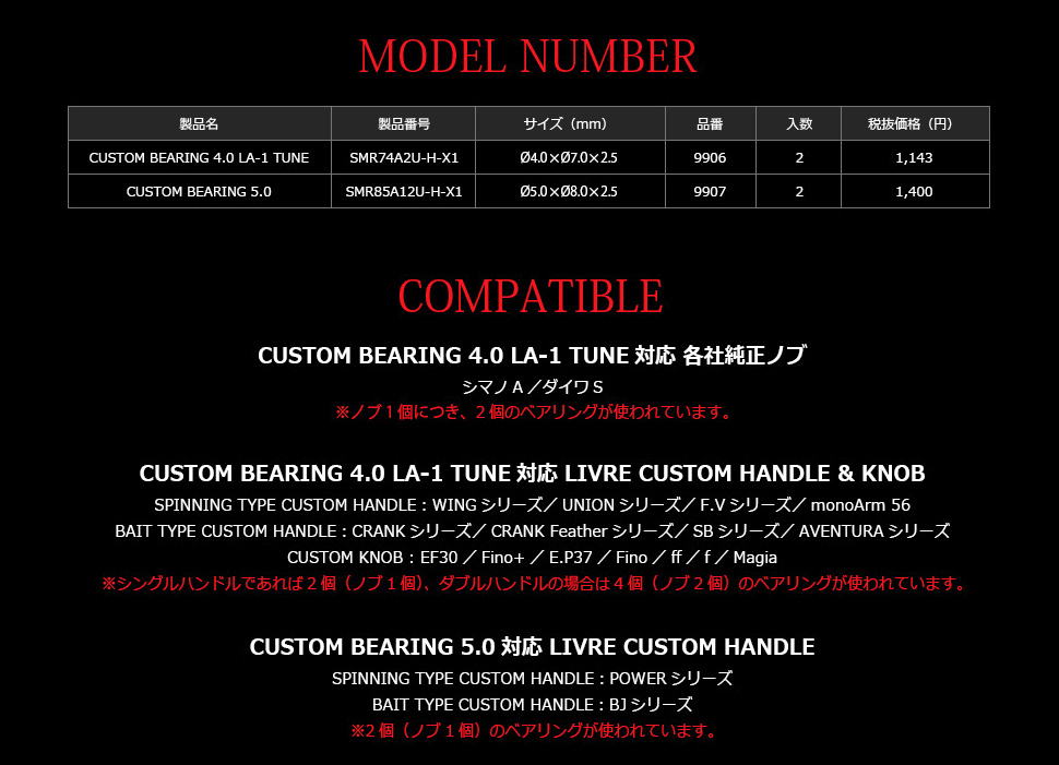 リブレ/LIVRE】 カスタムハンドルノブ用ベアリング 2個入り (NSK