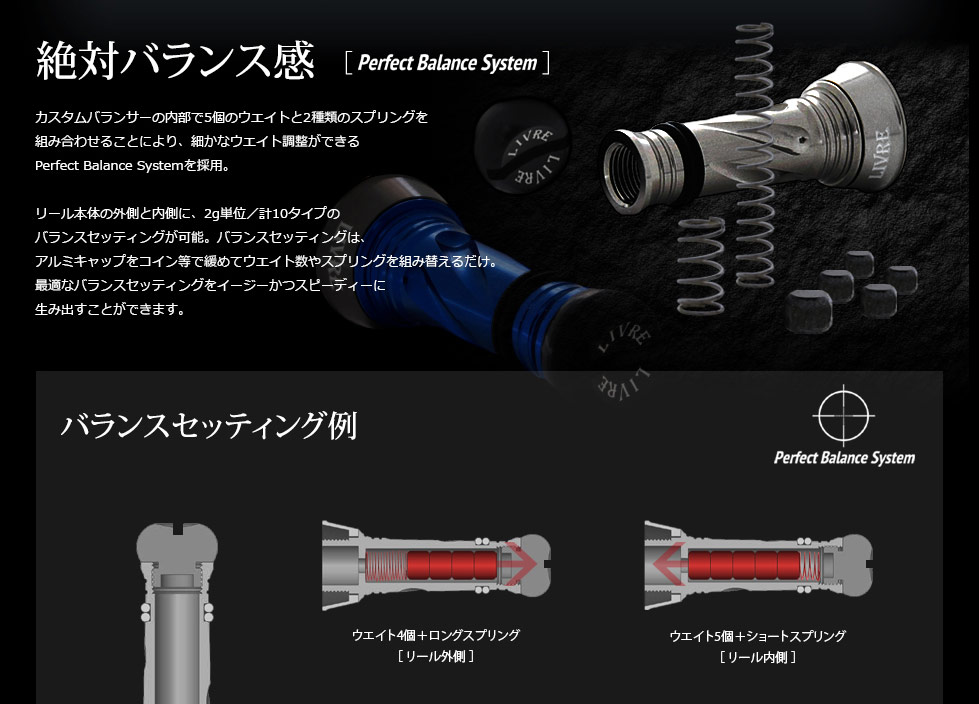 リブレ/LIVRE】カスタムバランサー