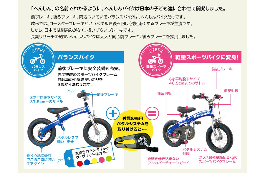 へんしんバイク 公式 - 30分で自転車デビュー | ペダル後付けバイクNo.1