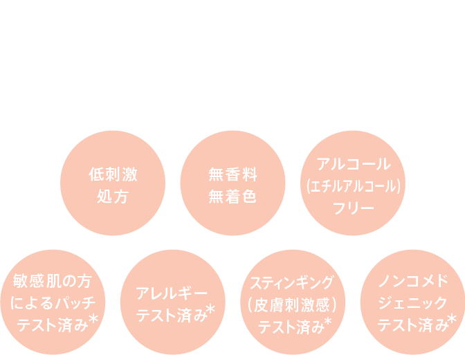 iniks アドバンスバリア トライアルセット | iniks（イニクス）通販サイト