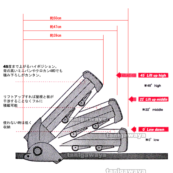 IN932 デュアルアングル シングル innoshop.jp