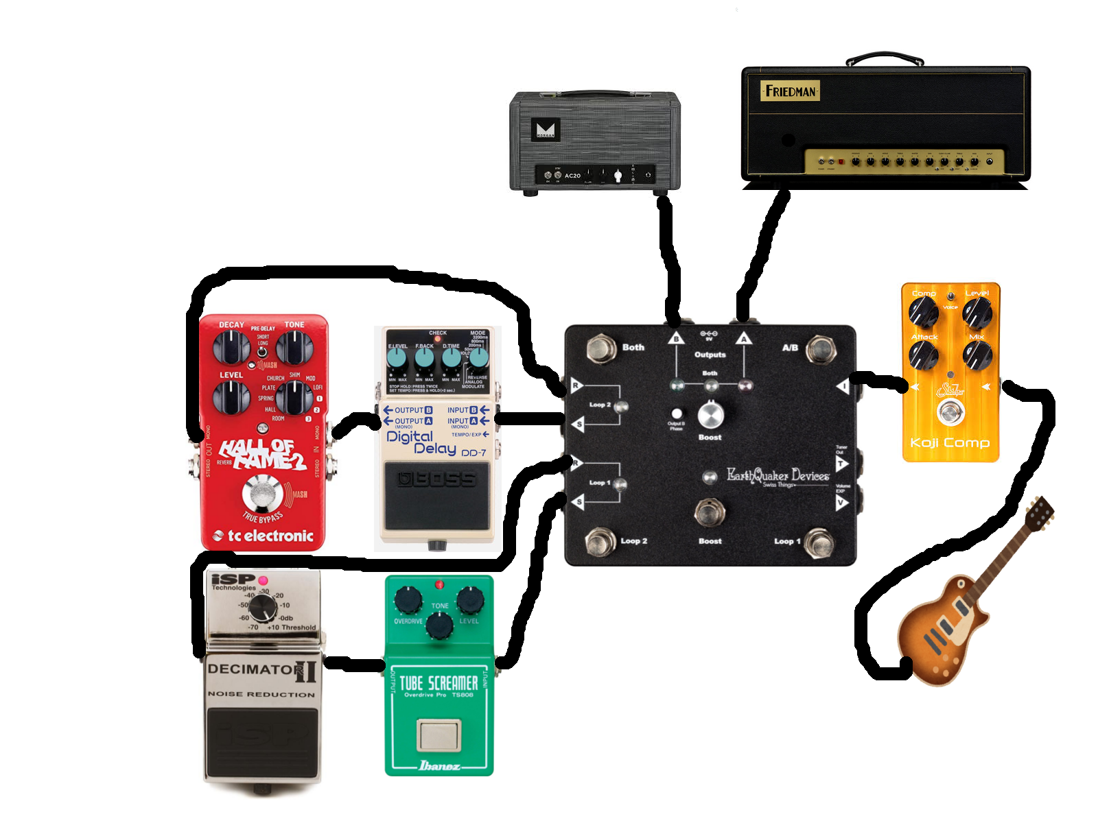 新たな選択肢を与えるスイッチャー！~エフェクターフロアから