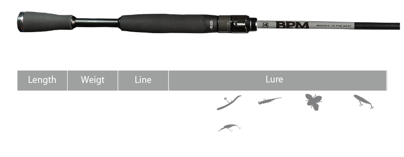 BPM 2PCS - FRESH WATER バス釣り ｜JACKALL｜ジャッカル｜ルアー