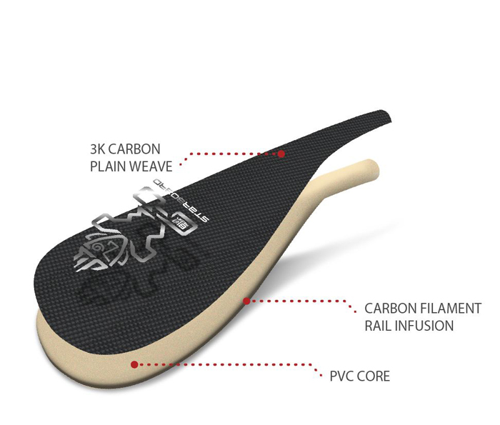 STARBOARD SUP PADDLE ENDURO CARBON 2PCS CARBON SHAFT】 2025 スター