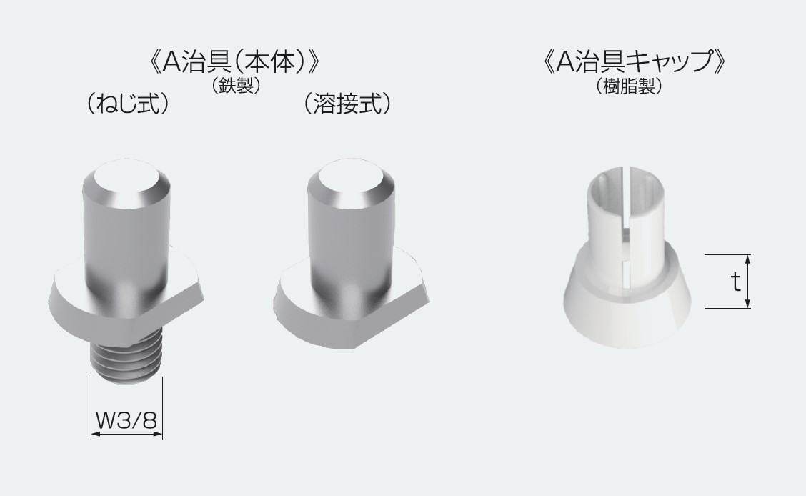 A治具 - ジャパンライフ株式会社