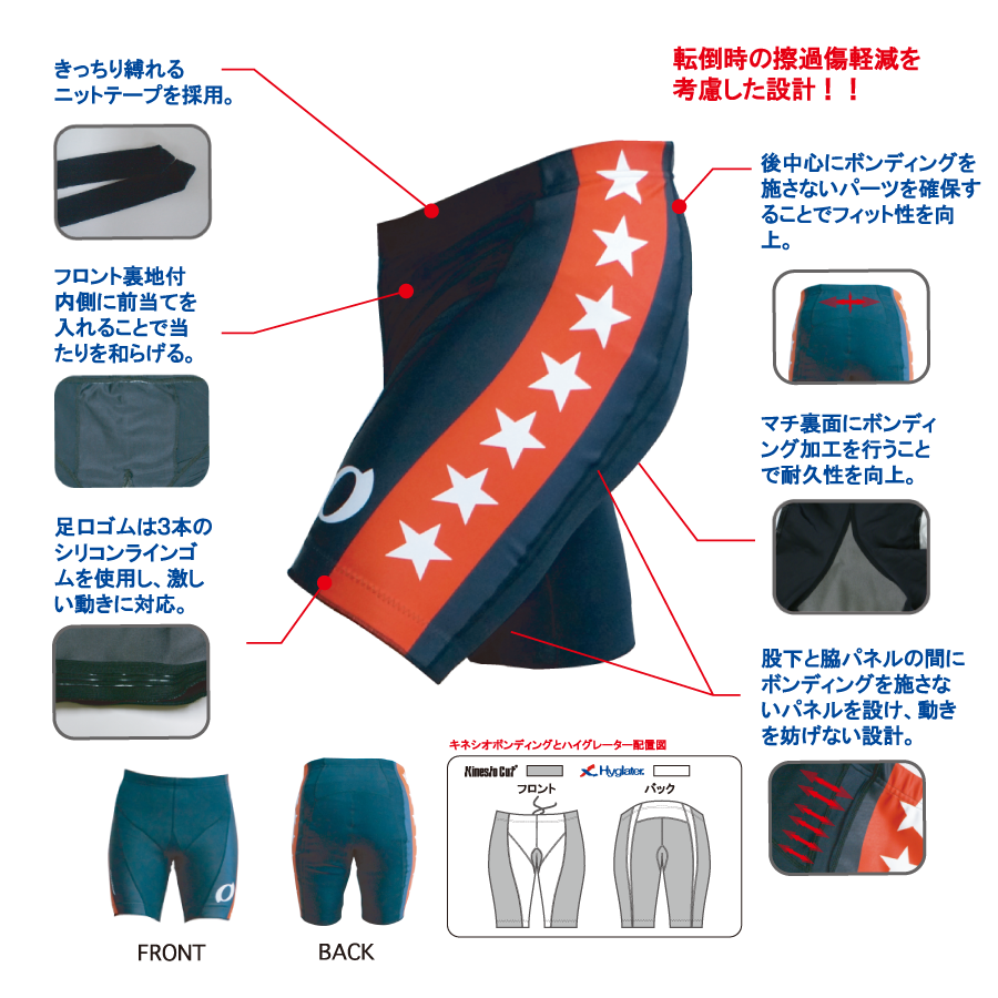 SPECIAL - KEIRIN | ONYONE